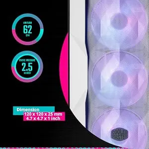 Cooler Master MasterBox TD500 Mesh Cabinet (White) overview 5