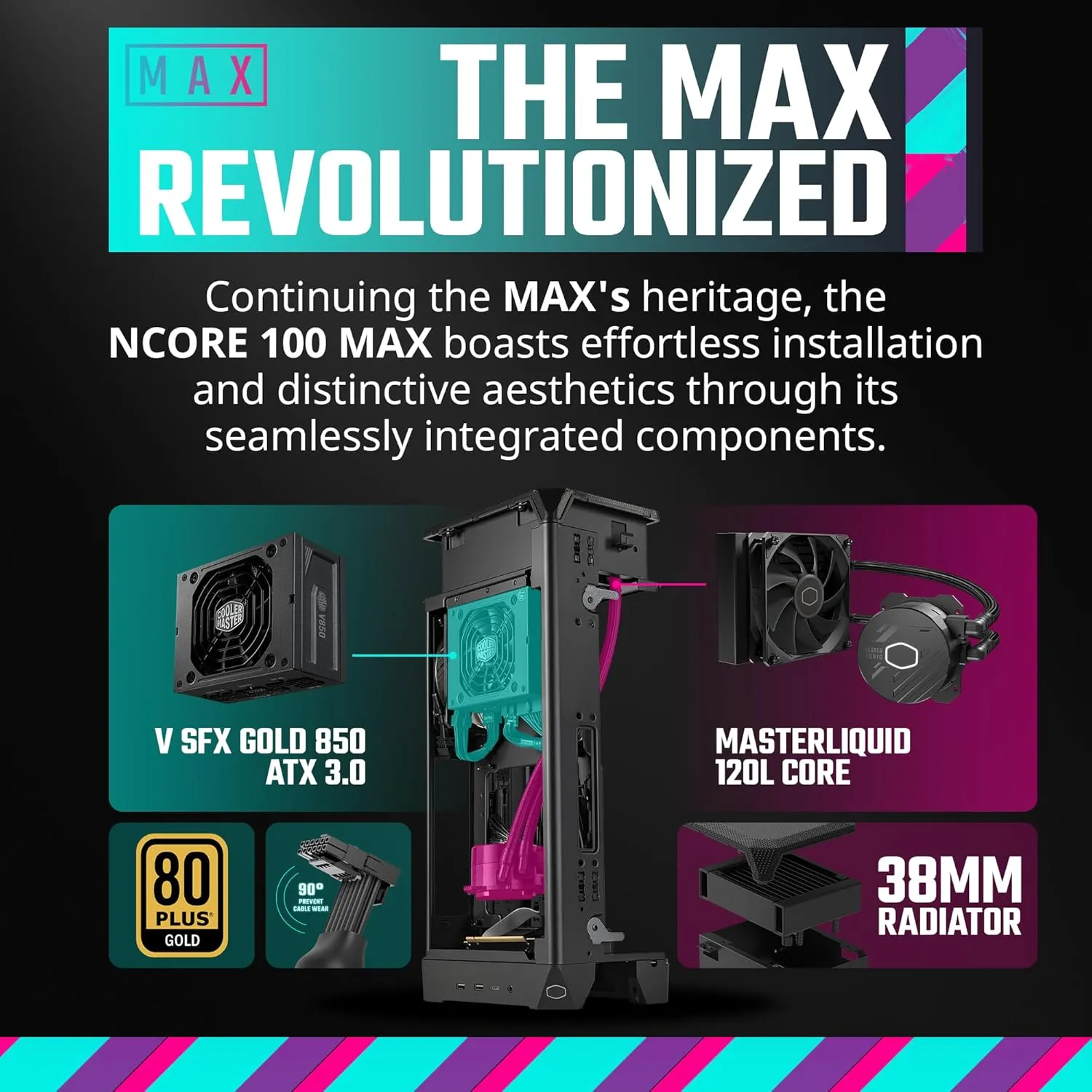 Cooler Master Ncore 100 Max ITX Cabinet overview 2