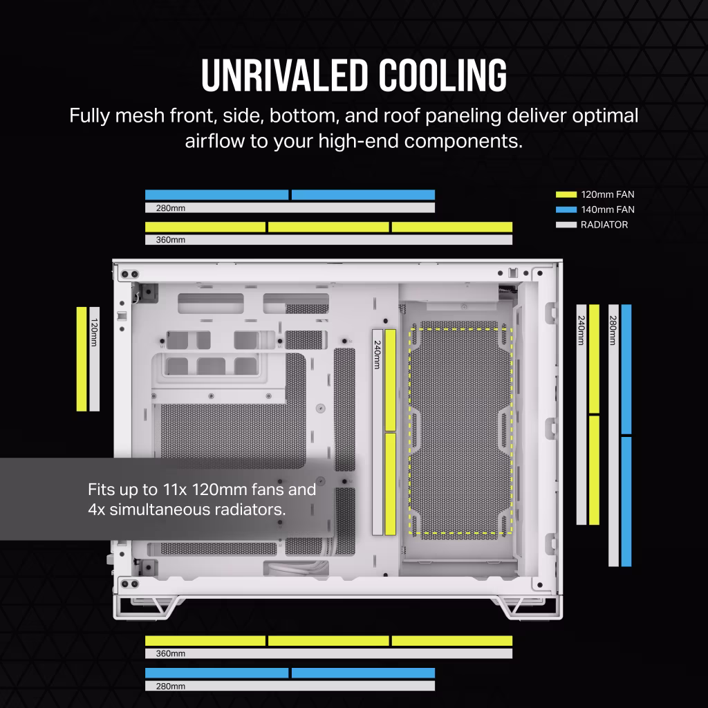 Corsair 2500D Airflow (M-ATX) Mid-Tower Cabinet (White) overview 5