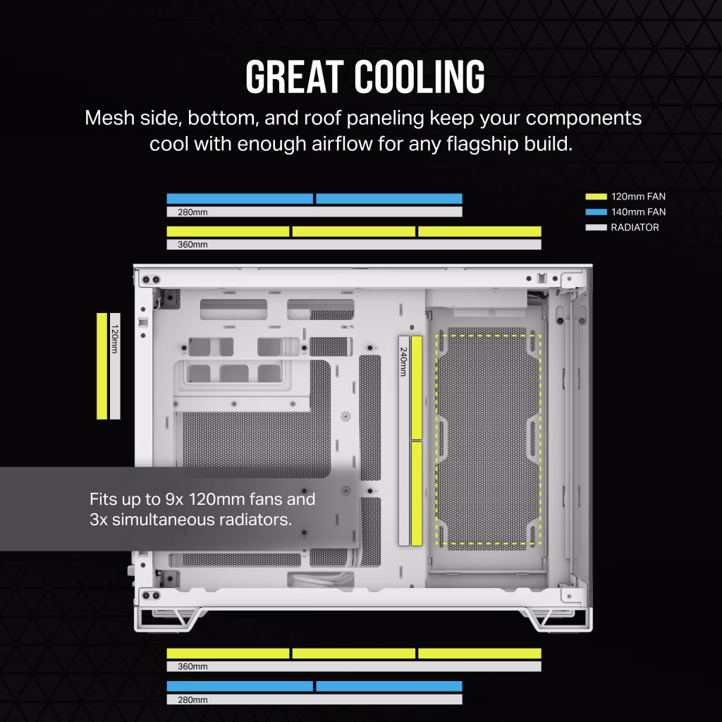 Corsair 2500X Airflow (M-ATX) Mid-Tower Cabinet (White) overview 4