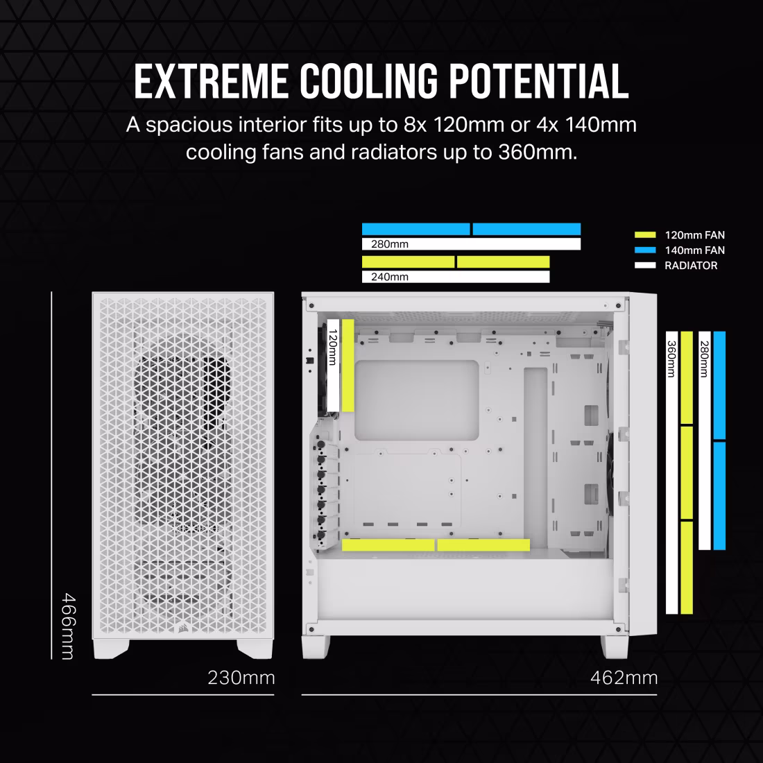 Corsair 3000D Airflow Mid-Tower (ATX) Cabinet (White) overview 2