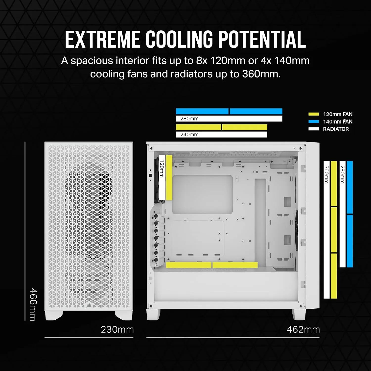 Corsair 3000D Airflow SI Edition (ATX) Mid Tower Cabinet (White) overview 3