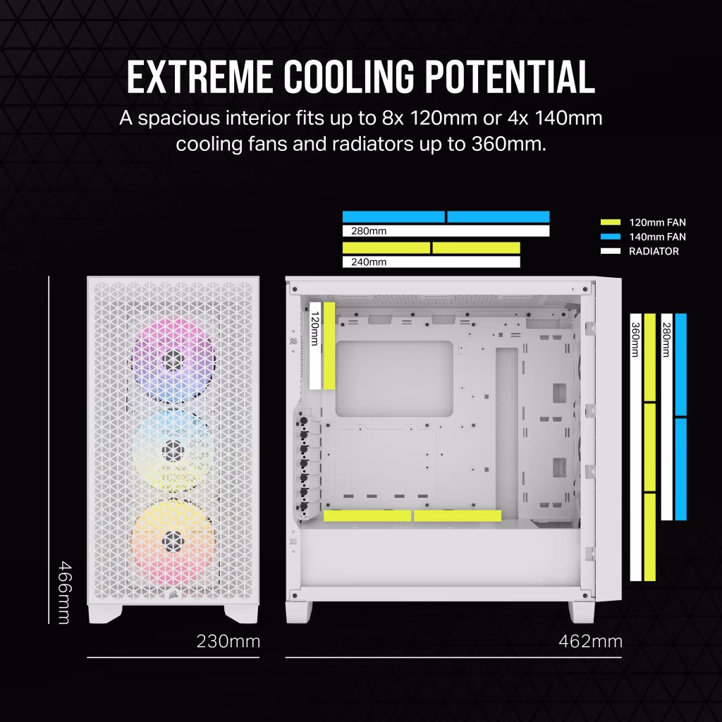 Corsair 3000D RGB Airflow Mid-Tower (ATX) Cabinet (White) overview 2