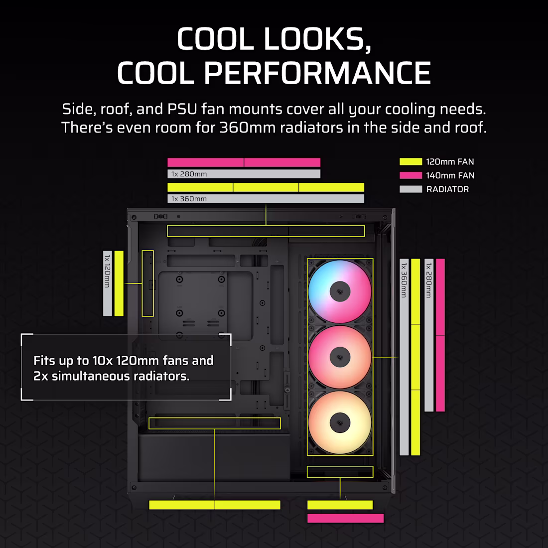 Corsair 3500X RS-R ARGB E-ATX Mid Tower Case (Black) overview 4