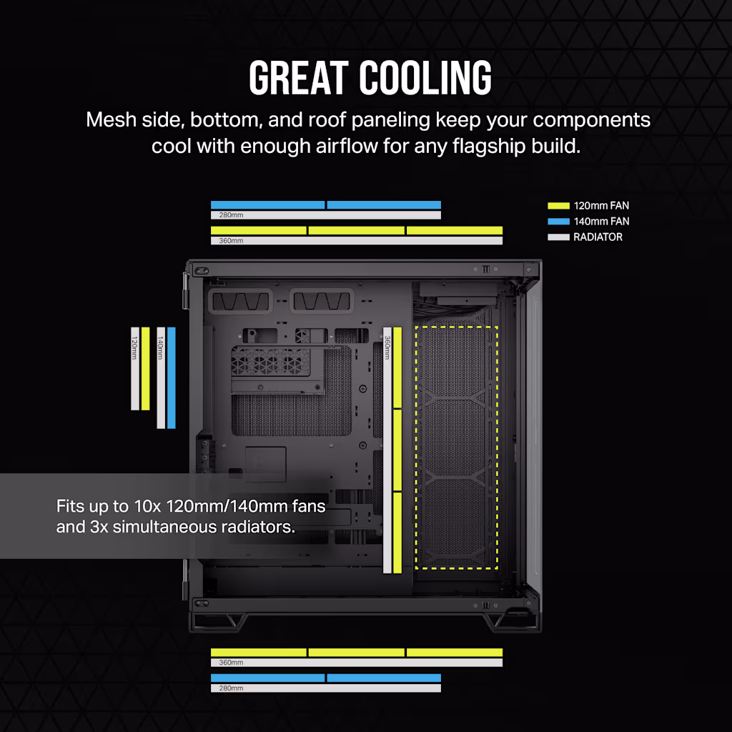 Corsair 6500X (ATX) Mid Tower Cabinet (Black) overview 5
