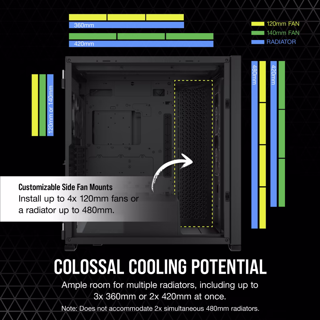 Corsair 7000D Airflow Cabinet (Black) overview 3