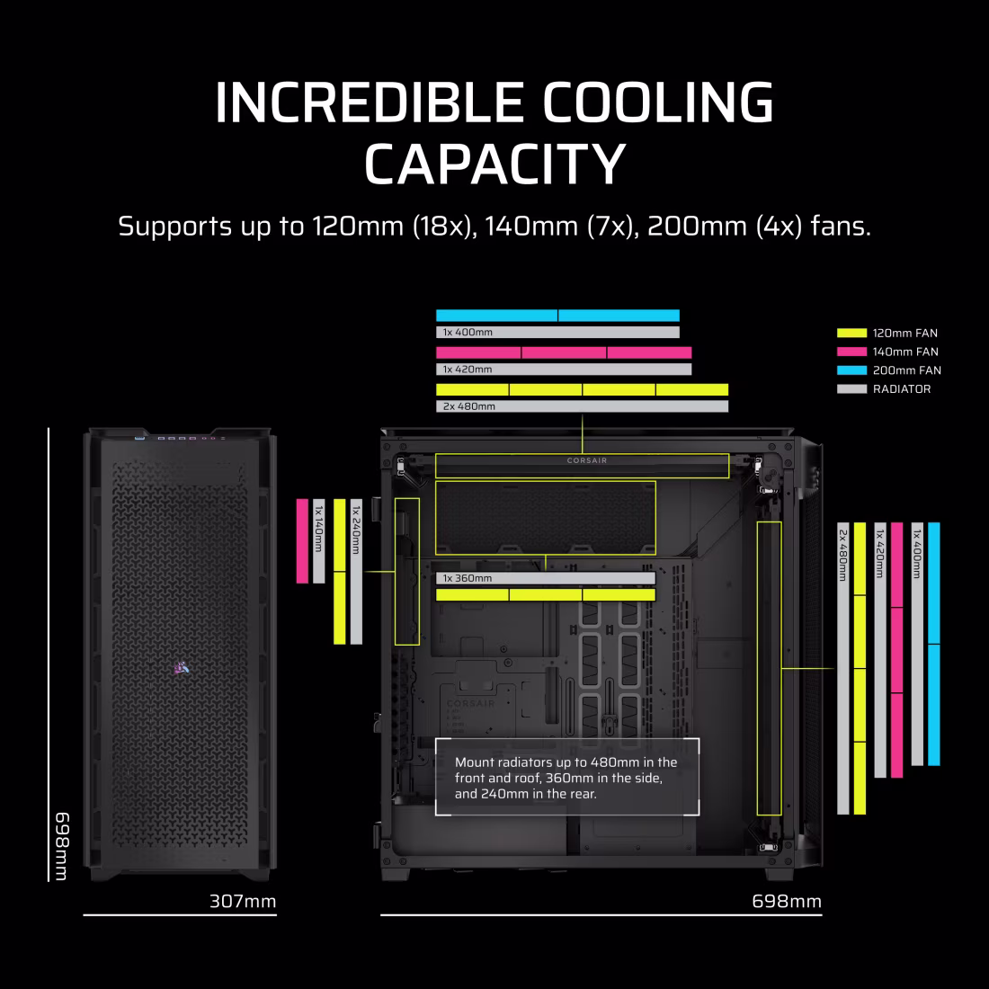 Corsair 9000D RGB Airflow Super Full-Tower Case (Black) overview 3