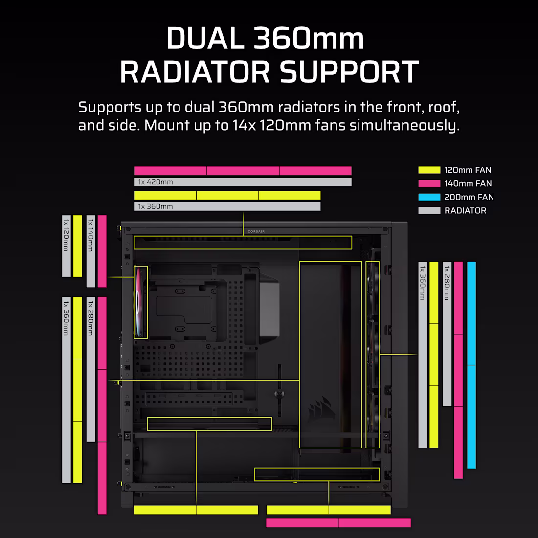 Corsair Frame 5000D RS Black ARGB E-ATX Mid Tower Case overview 5