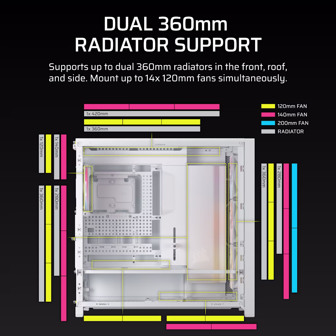 Corsair Frame 5000D RS White ARGB E-ATX Mid Tower Case overview 4