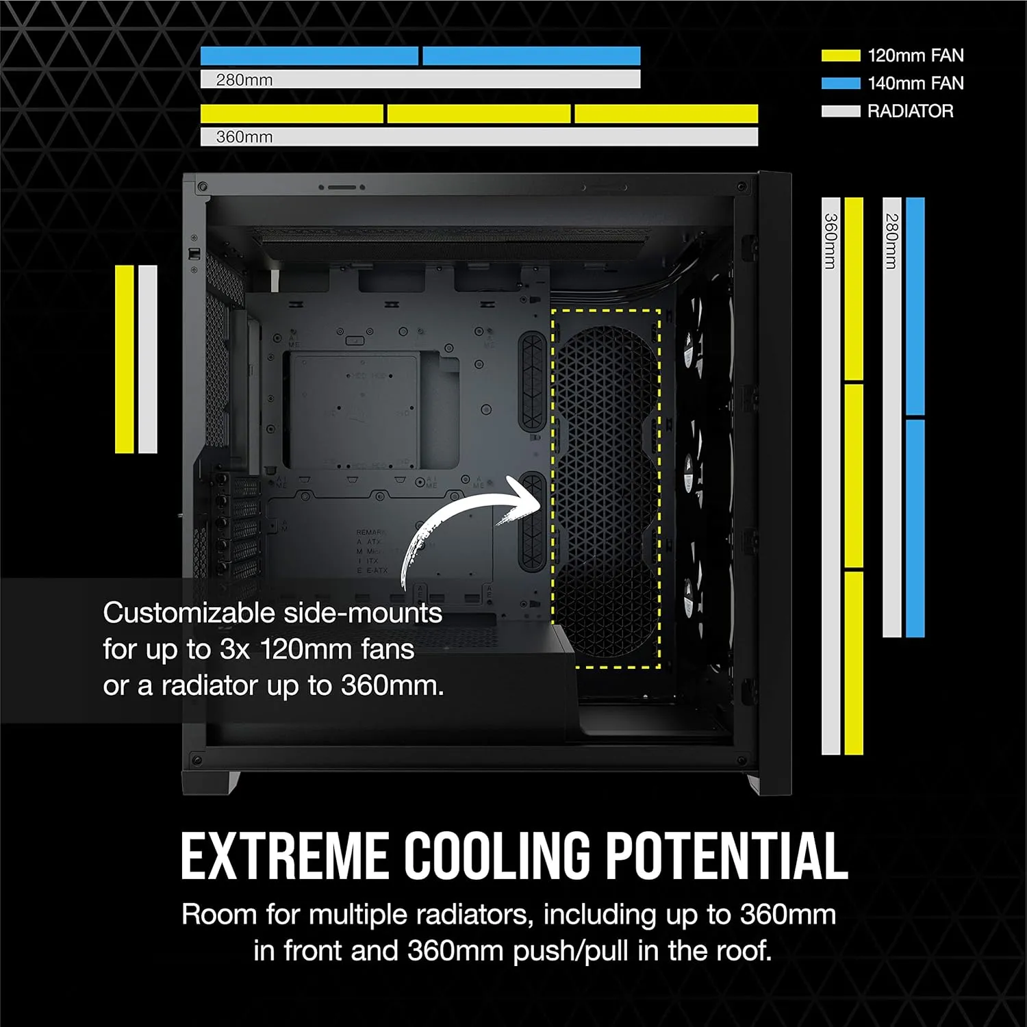 Corsair ICUE 5000X RGB Mid Tower Cabinet (Black) overview 4
