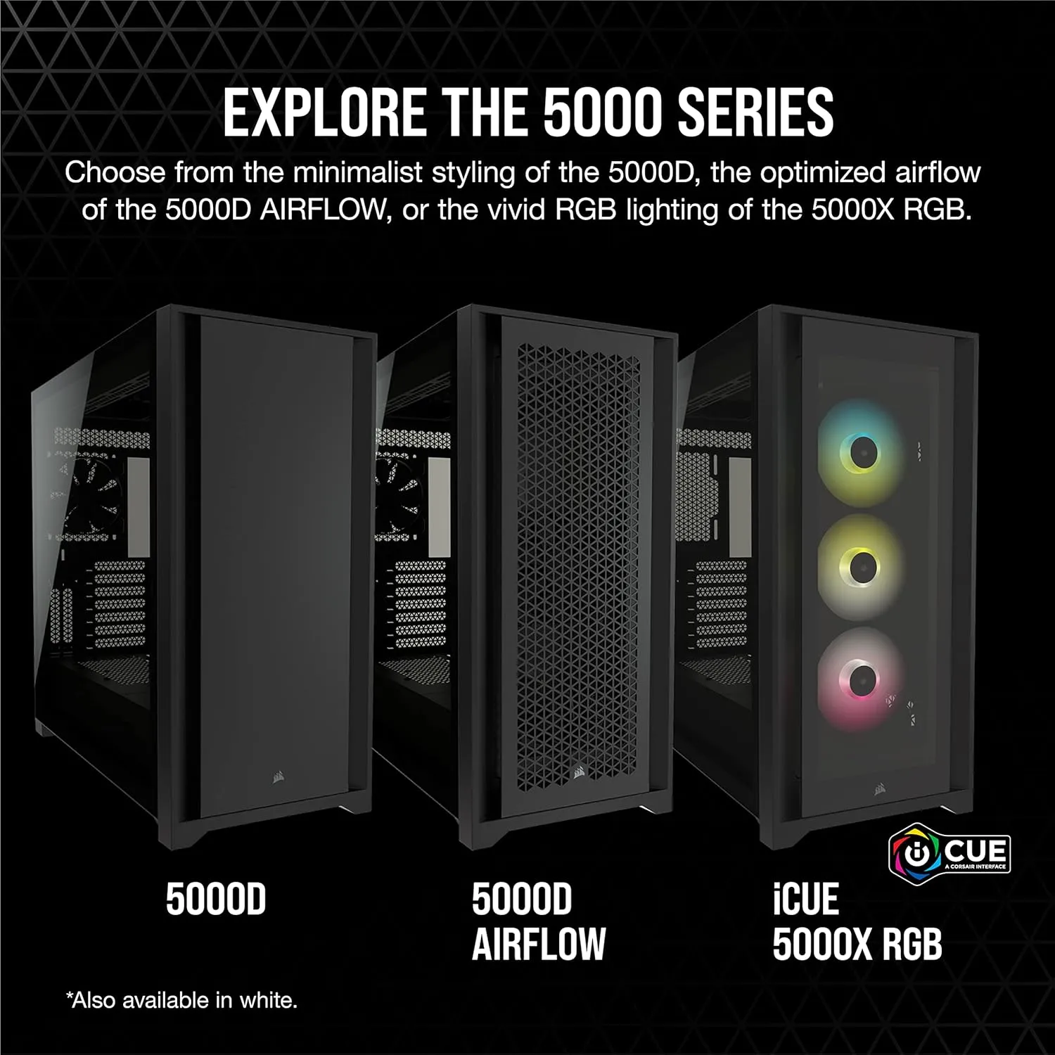 Corsair ICUE 5000X RGB Mid Tower Cabinet (Black) overview 6