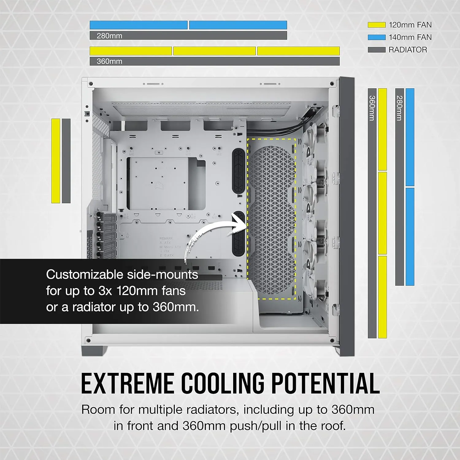 Corsair ICUE 5000X RGB Mid Tower Cabinet (White) overview 5