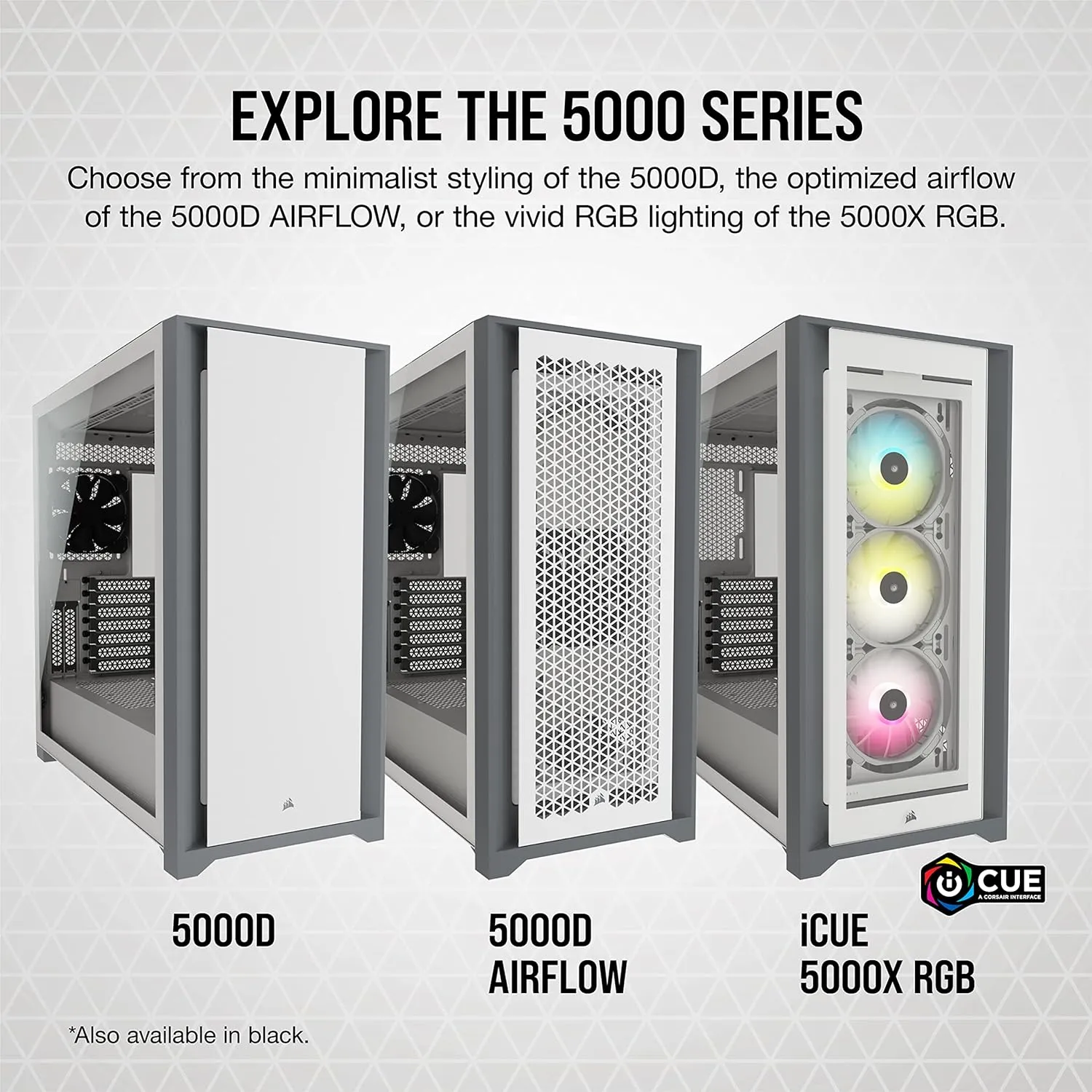 Corsair ICUE 5000X RGB Mid Tower Cabinet (White) overview 7