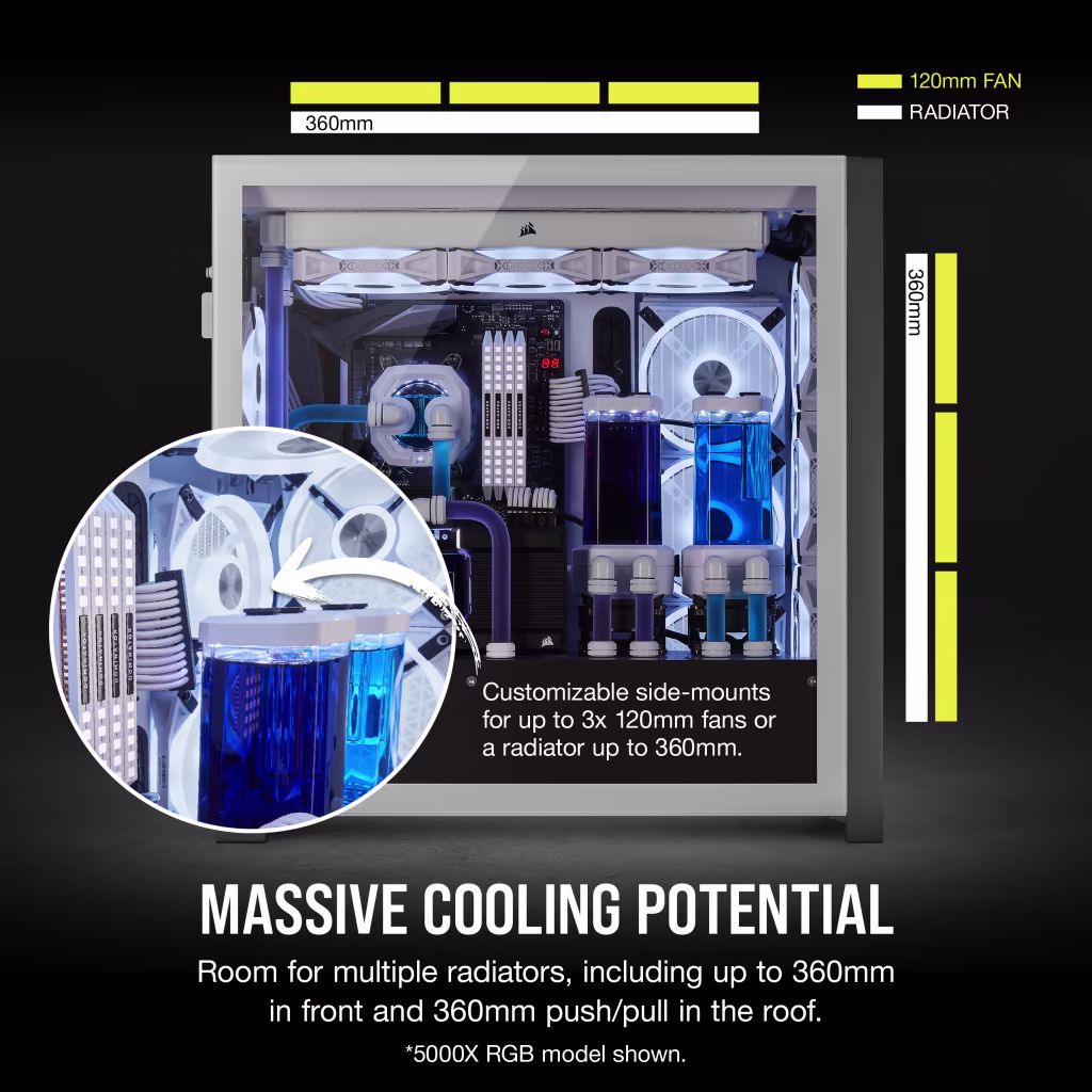 Corsair ICUE 5000X RGB QL Edition Cabinet (White) overview 5