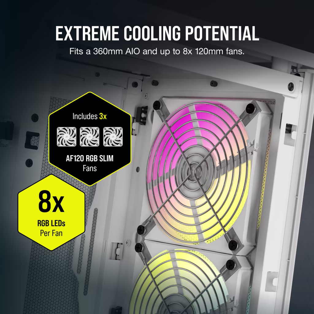 Corsair iCUE 2000D RGB Airflow Mini ITX PC Cabinet (White) overview 4