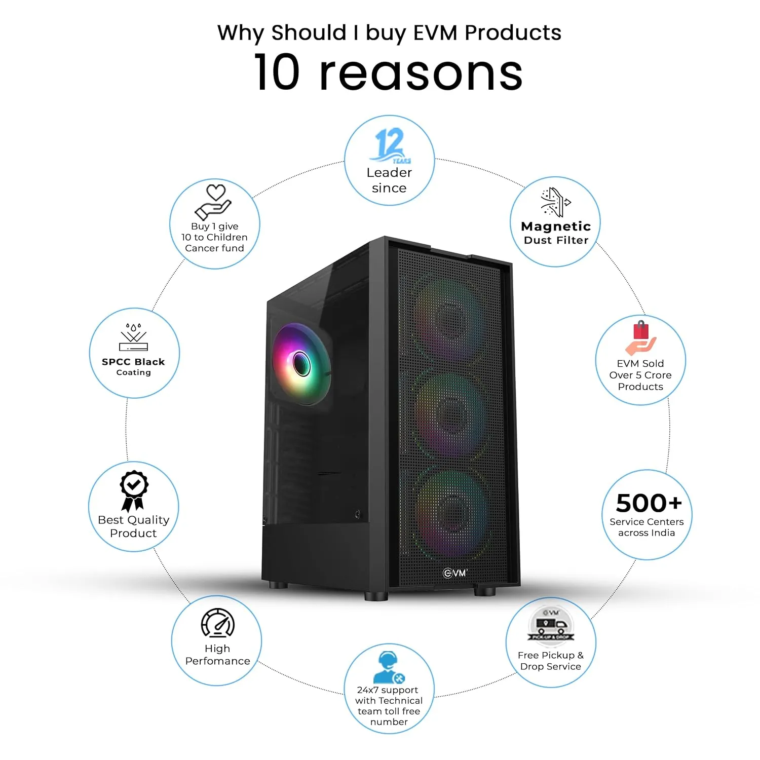EVM Alpha 720 Gaming Cabinet overview 3