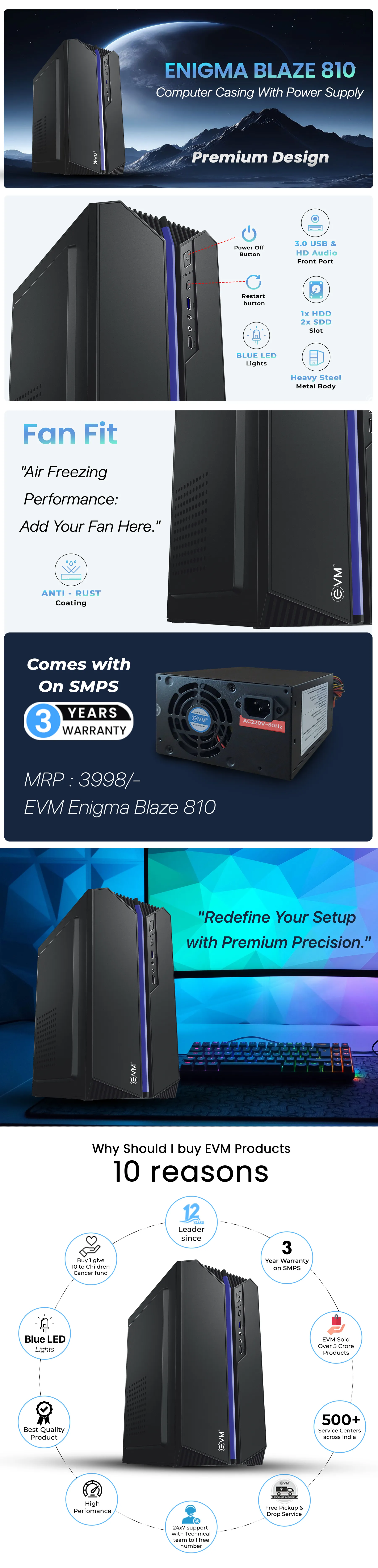 EVM Blaze 810 Cabinet With SMPS overview 1