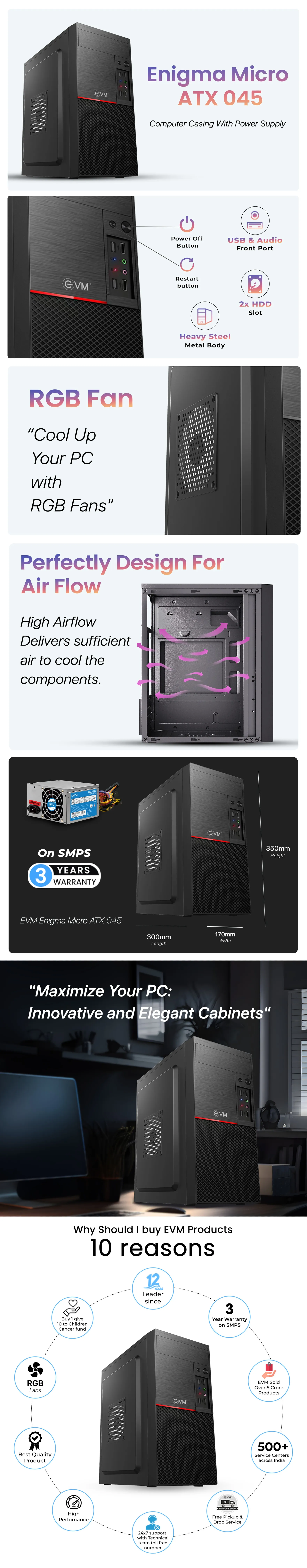 EVM Computer Cabinet With SMPS Enigma Micro ATX 045 overview 1