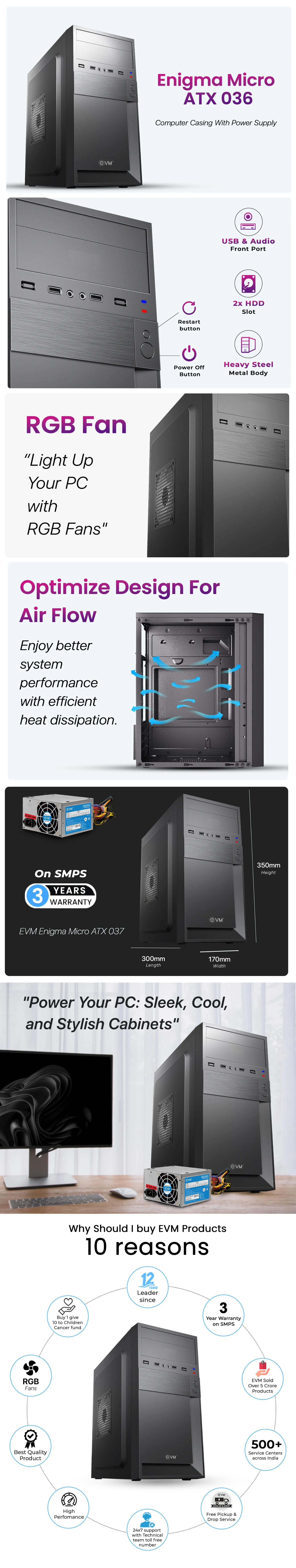EVM Computer Cabinet With SMPS EnigmaMicroATX036 overview 1