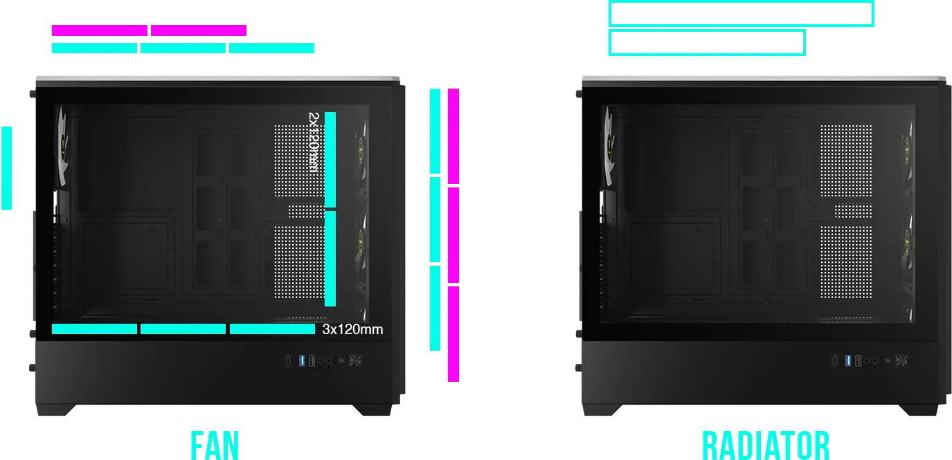 Gamdias Aura GC105 Perforated ATX ARGB Mid-Tower Cabinet overview 3
