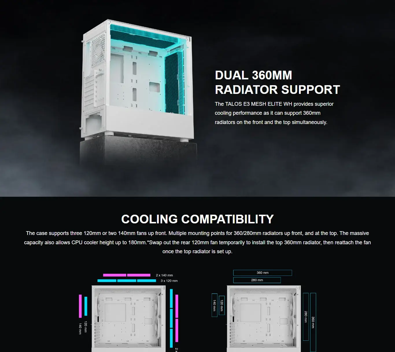 Gamdias Talos E3 Mesh Elite ARGB (E-ATX) Mid Tower Cabinet (White) overview 5
