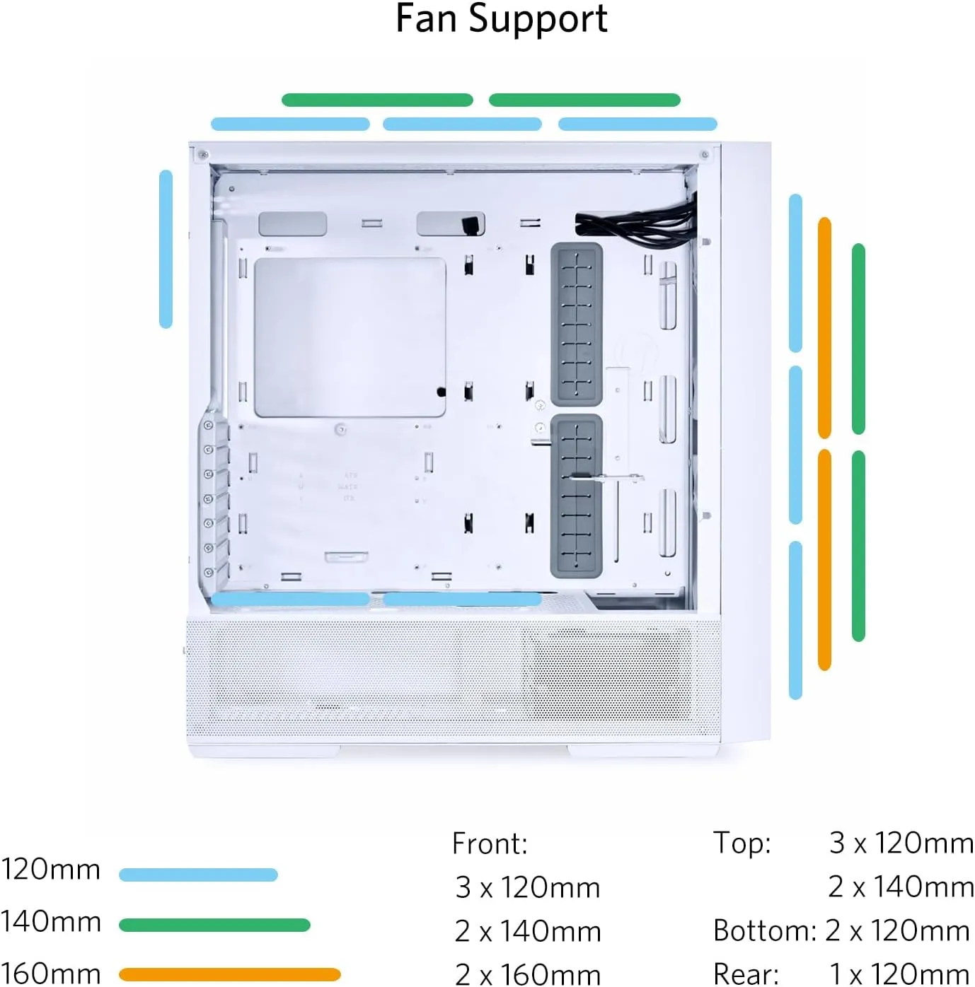 Lian Li Lancool 206 ATX Mid Tower Cabinet White overview 4
