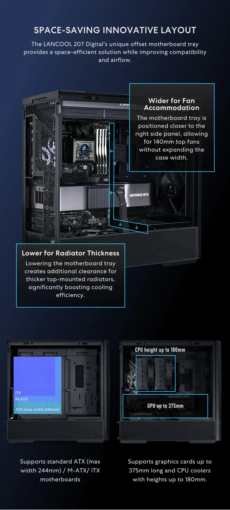 Lian Li Lancool 207 Digital ATX Cabinet (Black) overview 4