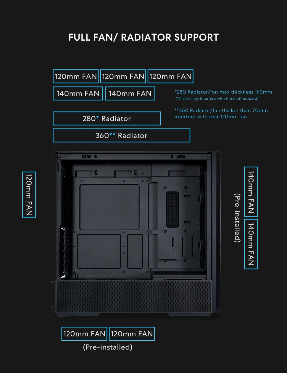 Lian Li Lancool 207 Digital ATX Cabinet (Black) overview 6