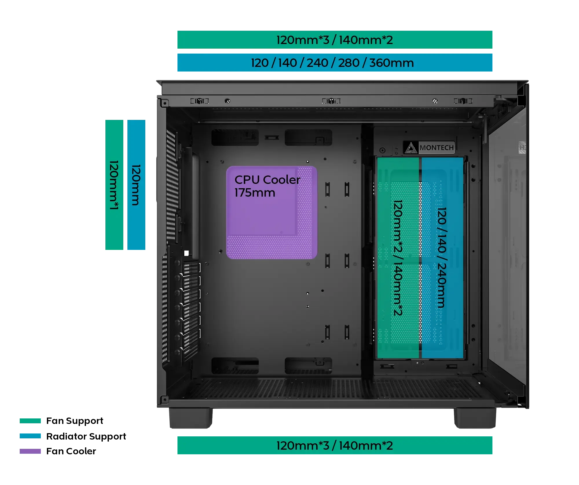 MONTECH King 65 Pro ARGB ATX Mid Tower Case (Black) overview 4