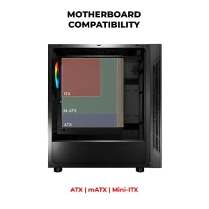 MSI MAG Vampiric 010X (ATX) Mid Tower Cabinet, ARGB Controller overview 5