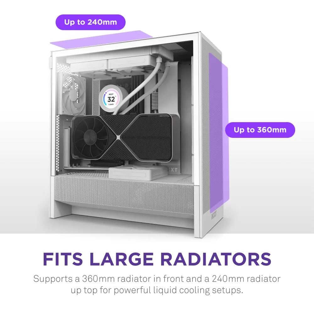NZXT H5 Flow 2024 Compact ATX Mid-Tower PC Gaming Case (White) overview 11