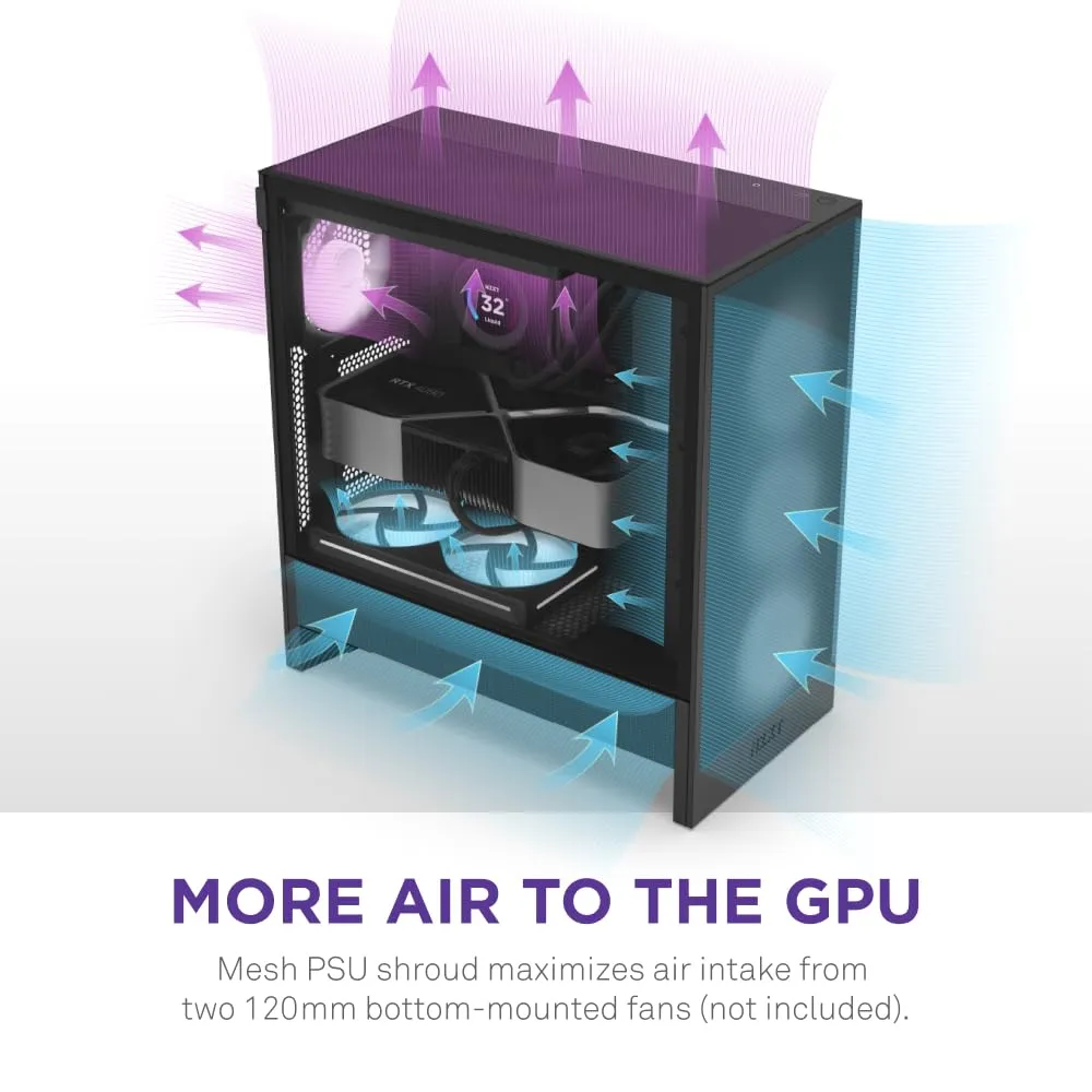 NZXT H5 Flow RGB 2024 Edition ATX Mid Tower Chassis (All Black) overview 2