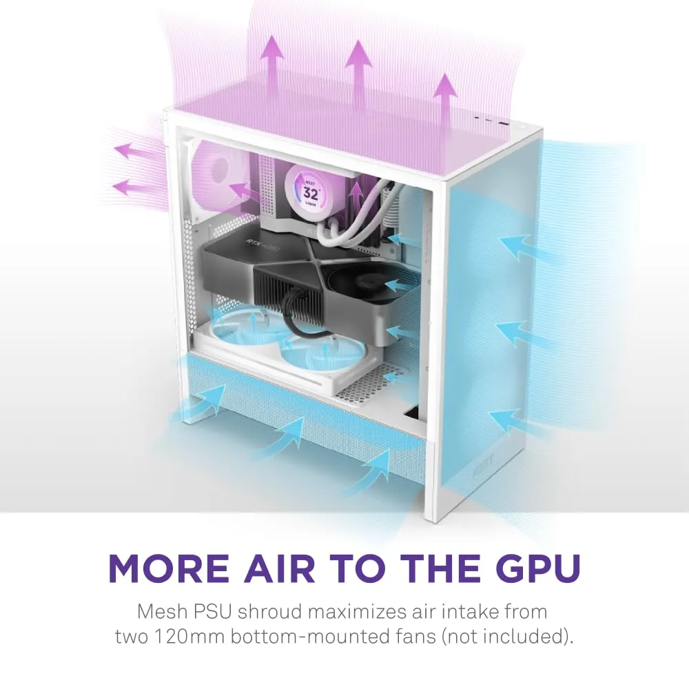 NZXT H5 Flow RGB 2024 Edition ATX Mid Tower Chassis (All White) overview 2