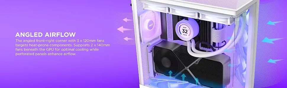 NZXT H6 Flow RGB (ATX) Mid Tower Cabinet (White) overview 3