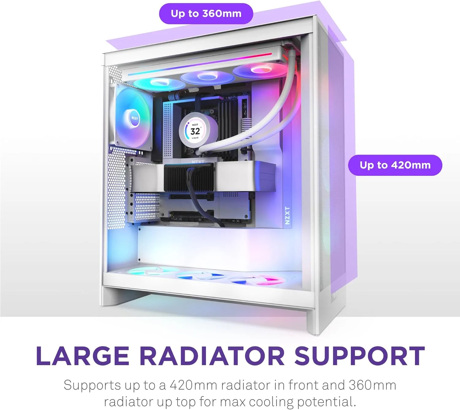 NZXT H7 Flow RGB (2024) ATX Mid Tower Airflow Cabinet (White) overview 5