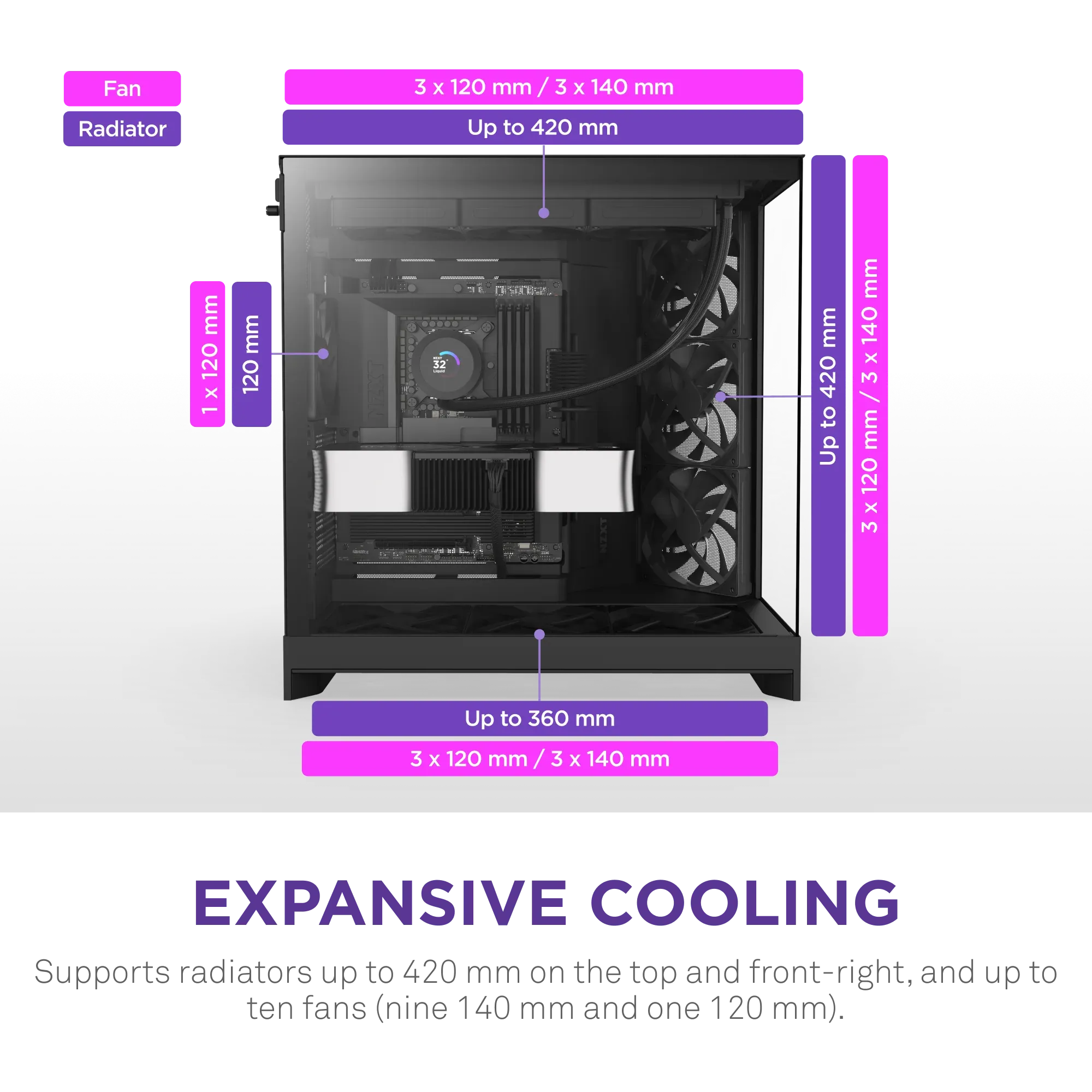 NZXT H9 Flow (2025) Large Dual-Chamber ATX Mid-Tower Airflow PC Case (Black) overview 2