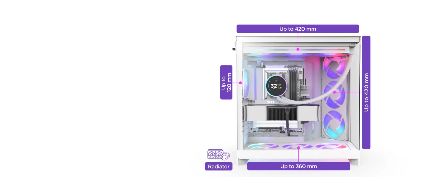NZXT H9 Flow RGB+ (2025) Large Dual-Chamber ATX Mid-Tower Airflow PC Case (Black) overview 7