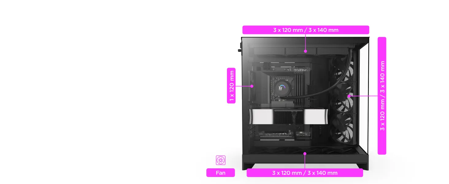 NZXT H9 Flow RGB+ (2025) Large Dual-Chamber ATX Mid-Tower Airflow PC Case (White) overview 5