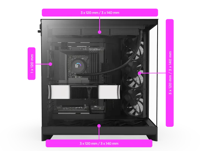 Nzxt H9 Flow RGB 2025 Edition E-ATX White Mid Tower Case overview 3