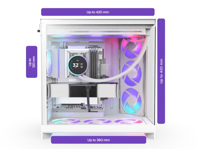 Nzxt H9 Flow RGB 2025 Edition E-ATX White Mid Tower Case overview 4