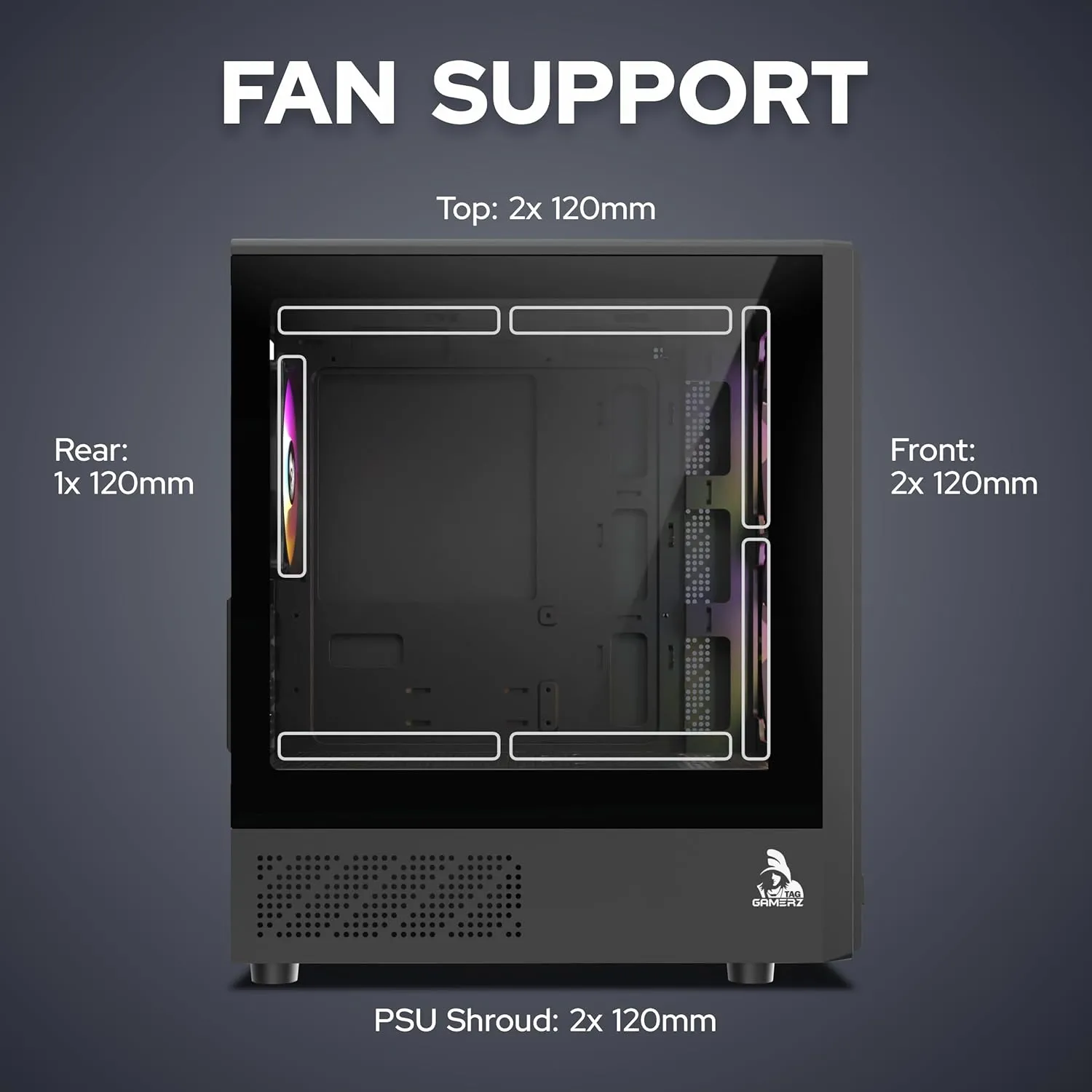 TAG Gamerz EVA Mid-Tower Computer PC Case/Gaming Cabinet, Front Mesh Panel, 3x Pre-Installed ARGB Fans | Supports M-ATX, ITX | 240mm Radiator Support | 4mm Tempered Glass, Supports Up to 8 Fans -Black overview 5