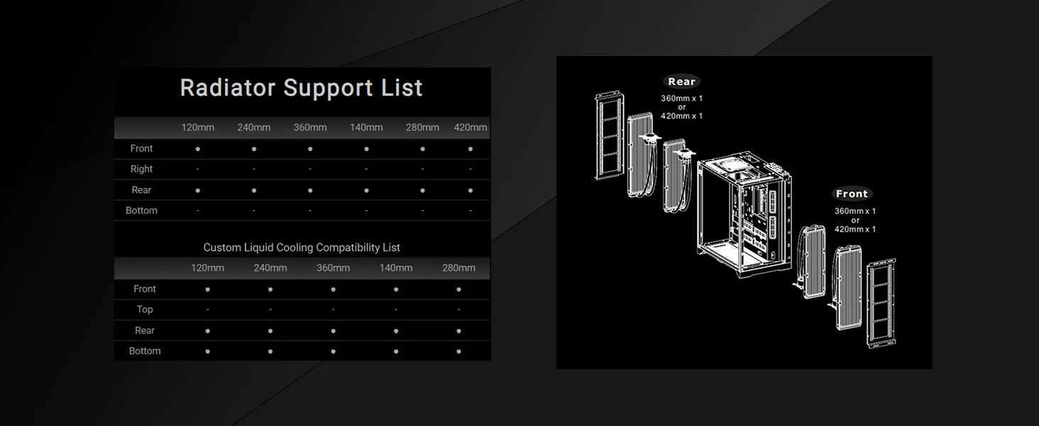 Thermaltake CTE C700 TG ARGB Snow Mid Tower Chassis overview 26