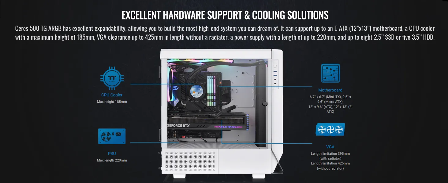 Thermaltake Ceres 500 TG ARGB Snow (E-ATX) Mid Tower Cabinet (White) overview 5