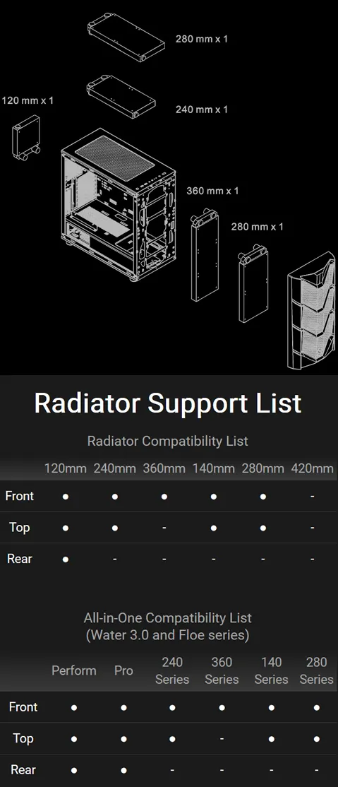 Thermaltake Commander C36 TG ARGB Cabinet (Black) overview 13