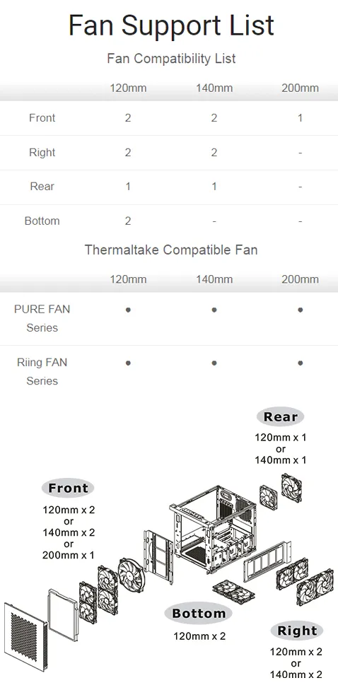 Thermaltake Divider 200 TG Air White Edition Micro-ATX Tempered Glass overview 12