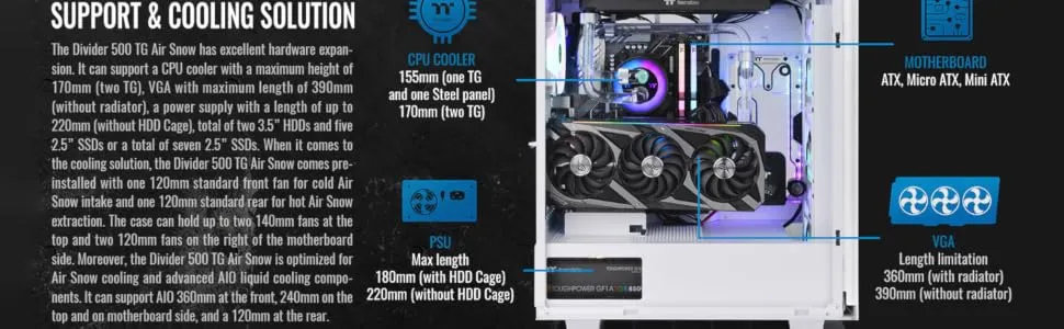 Thermaltake Divider 500 TG Air Snow White Mid Tower Case overview 6