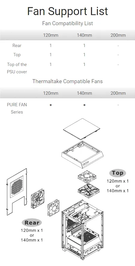 Thermaltake The Tower 100 Racing Green Mini ITX Chassis overview 13