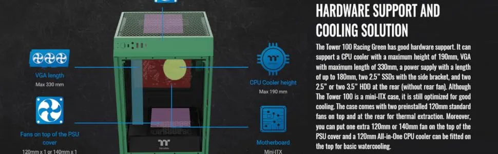 Thermaltake The Tower 100 Racing Green Mini ITX Chassis overview 8