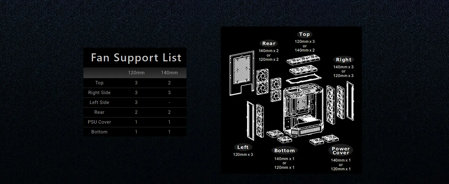 Thermaltake The Tower 600 ATX Mid Tower Case (Black) overview 20
