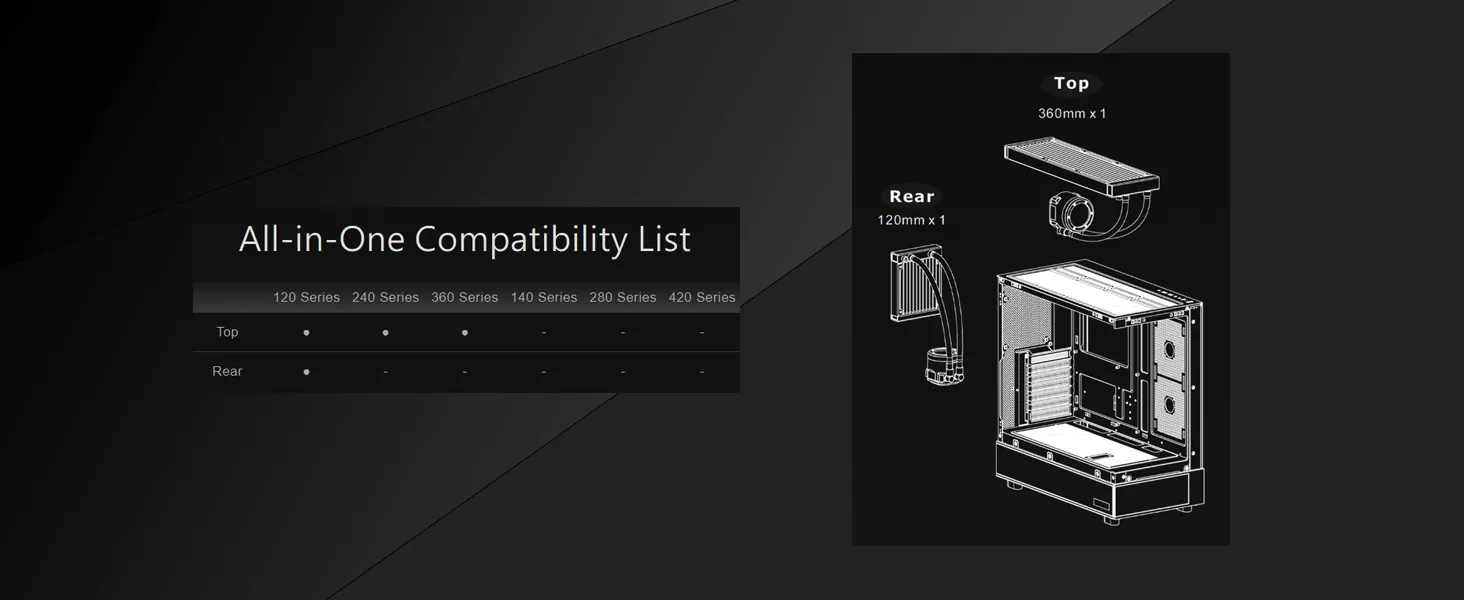 Thermaltake View 270 TG ARGB Snow Mid Tower Cabinet overview 12